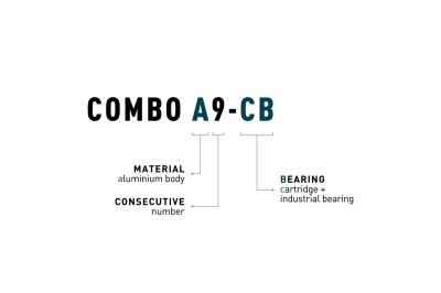 ACID Pedale COMBO A30 Produktbild 5